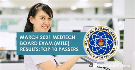 TOPNOTCHERS: MedTech/ MTLE March 2021 Board Exam Results.